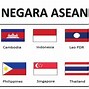 Gambar Bendera 11 Negara