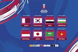 Slot Piala Dunia 2026 Ofc U23 Asian Cup Live Streaming